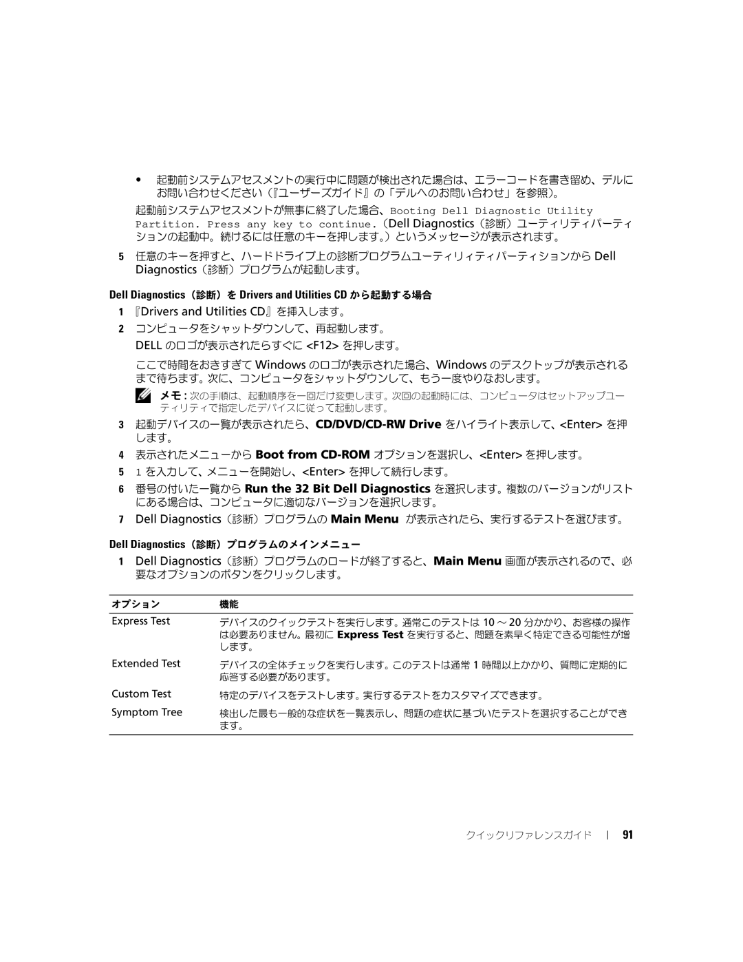 Dell JD977 manual 『Drivers and Utilities CD』を挿入します。 