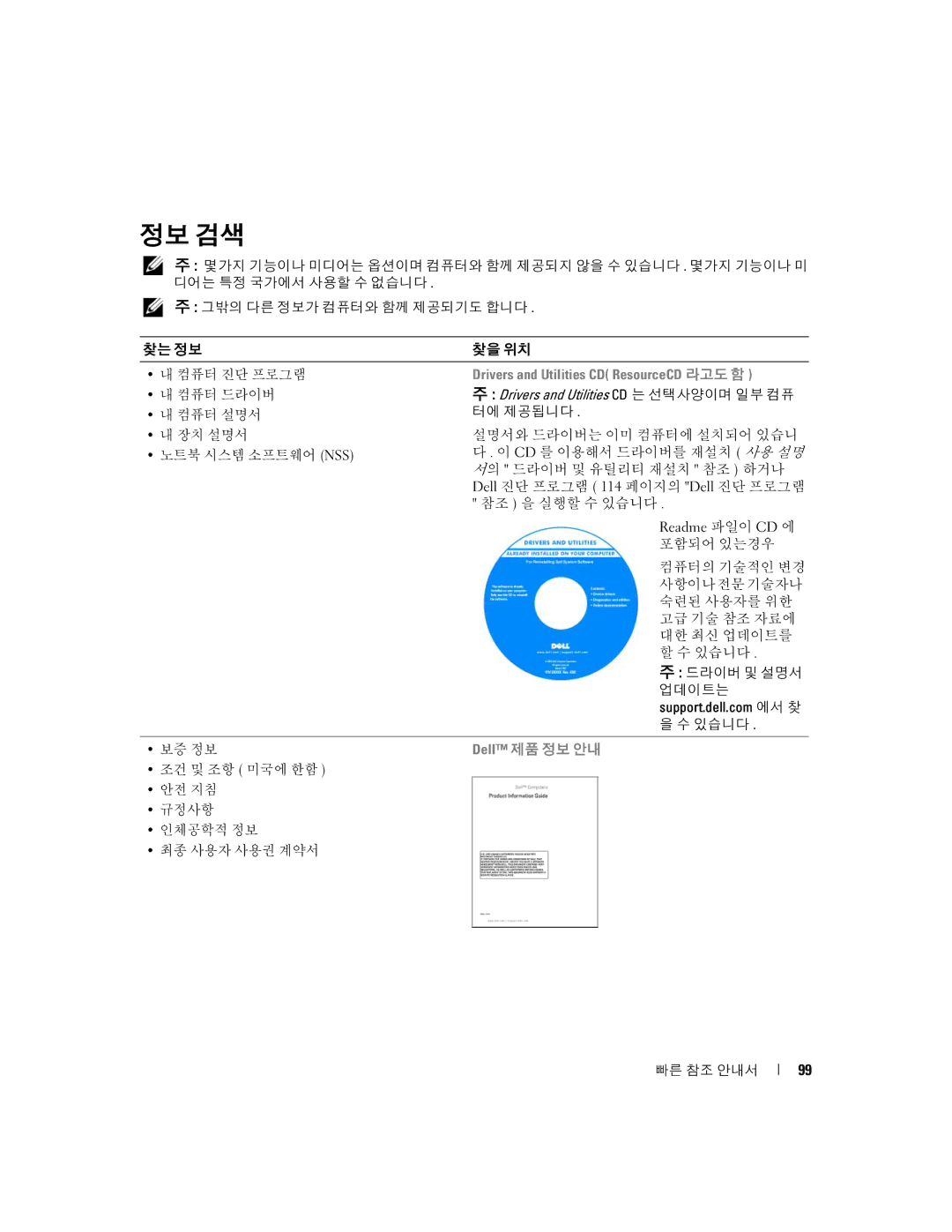 Dell JD977 manual 정보 검색, Drivers and Utilities CD 는 선택사양이며 일부 컴퓨, Readme 파일이 CD 에 