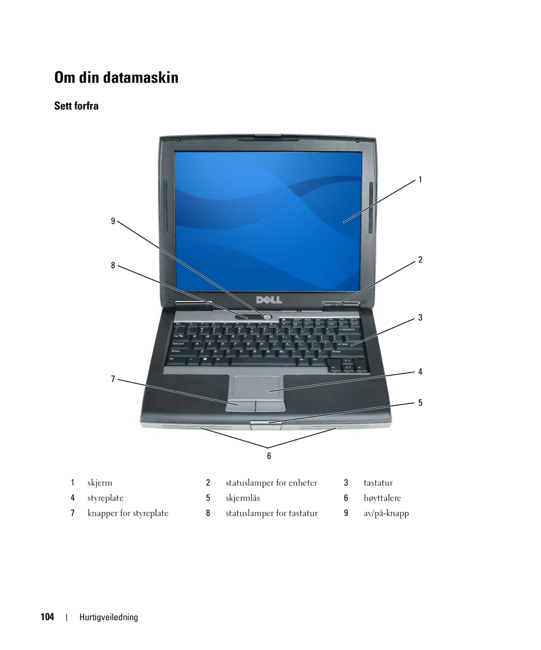 Dell JF854 manual Om din datamaskin, Sett forfra, 104 