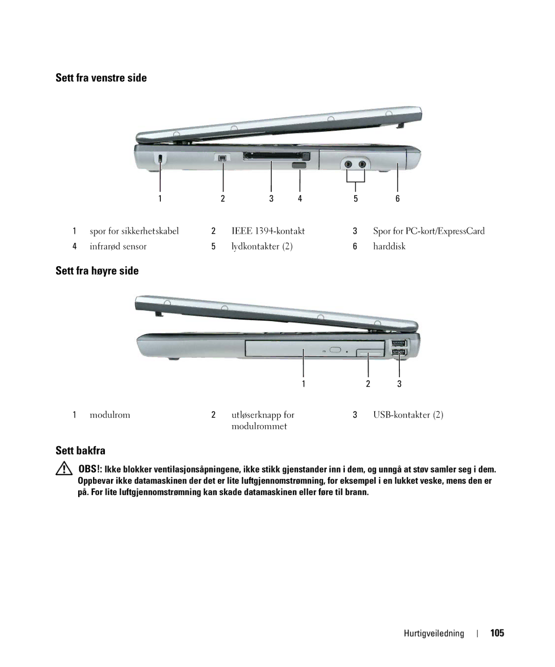 Dell JF854 manual Sett fra venstre side, Sett fra høyre side, Sett bakfra, 105 