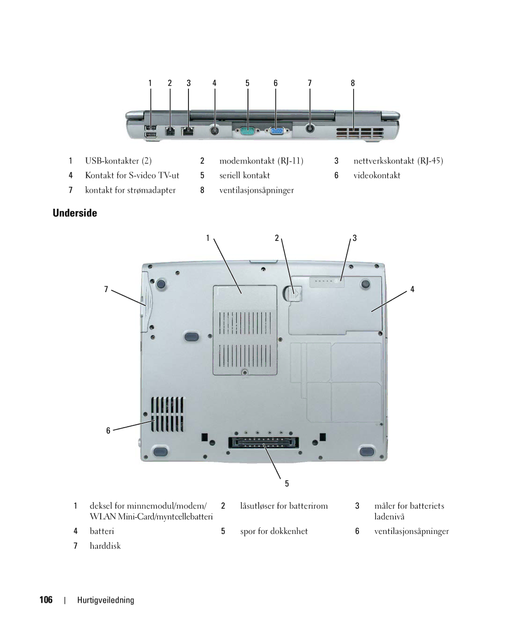 Dell JF854 manual Underside, 106 