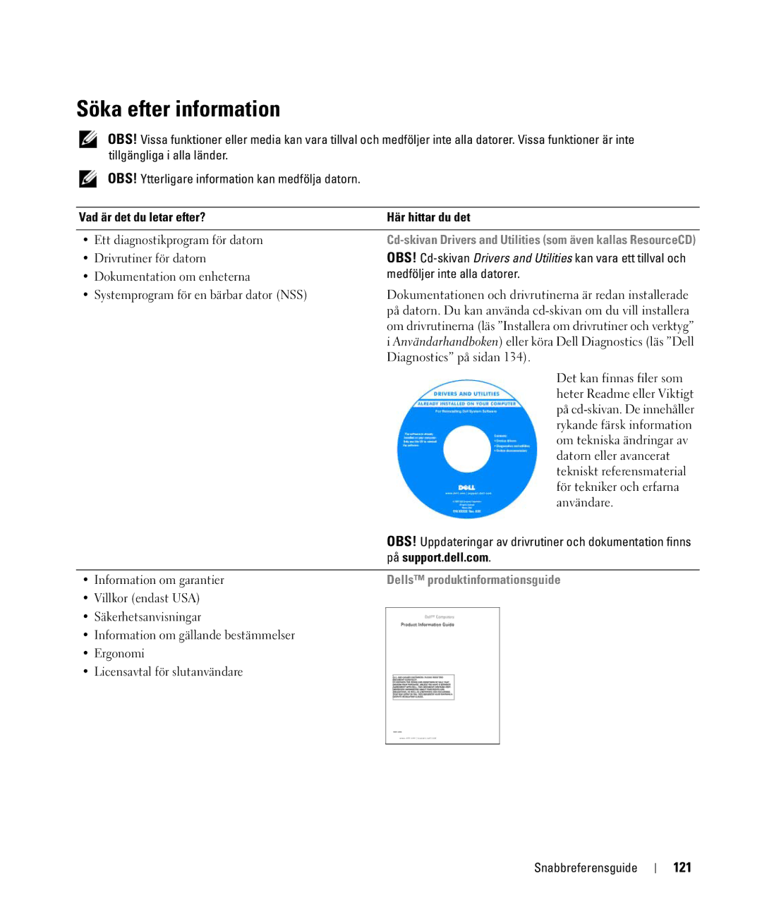 Dell JF854 manual Söka efter information, 121, Vad är det du letar efter? Här hittar du det, På support.dell.com 