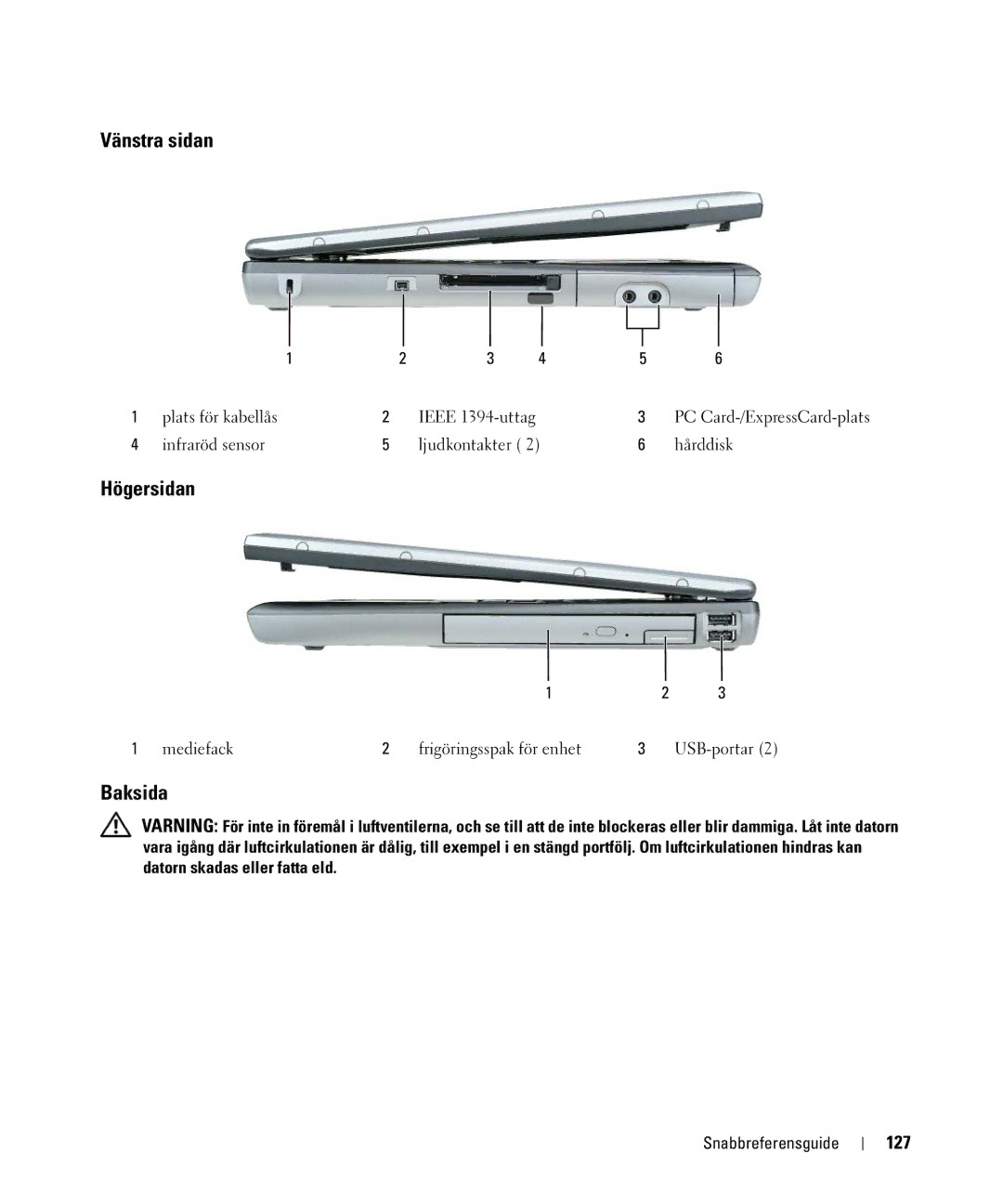 Dell JF854 manual Vänstra sidan, Högersidan, Baksida, 127 