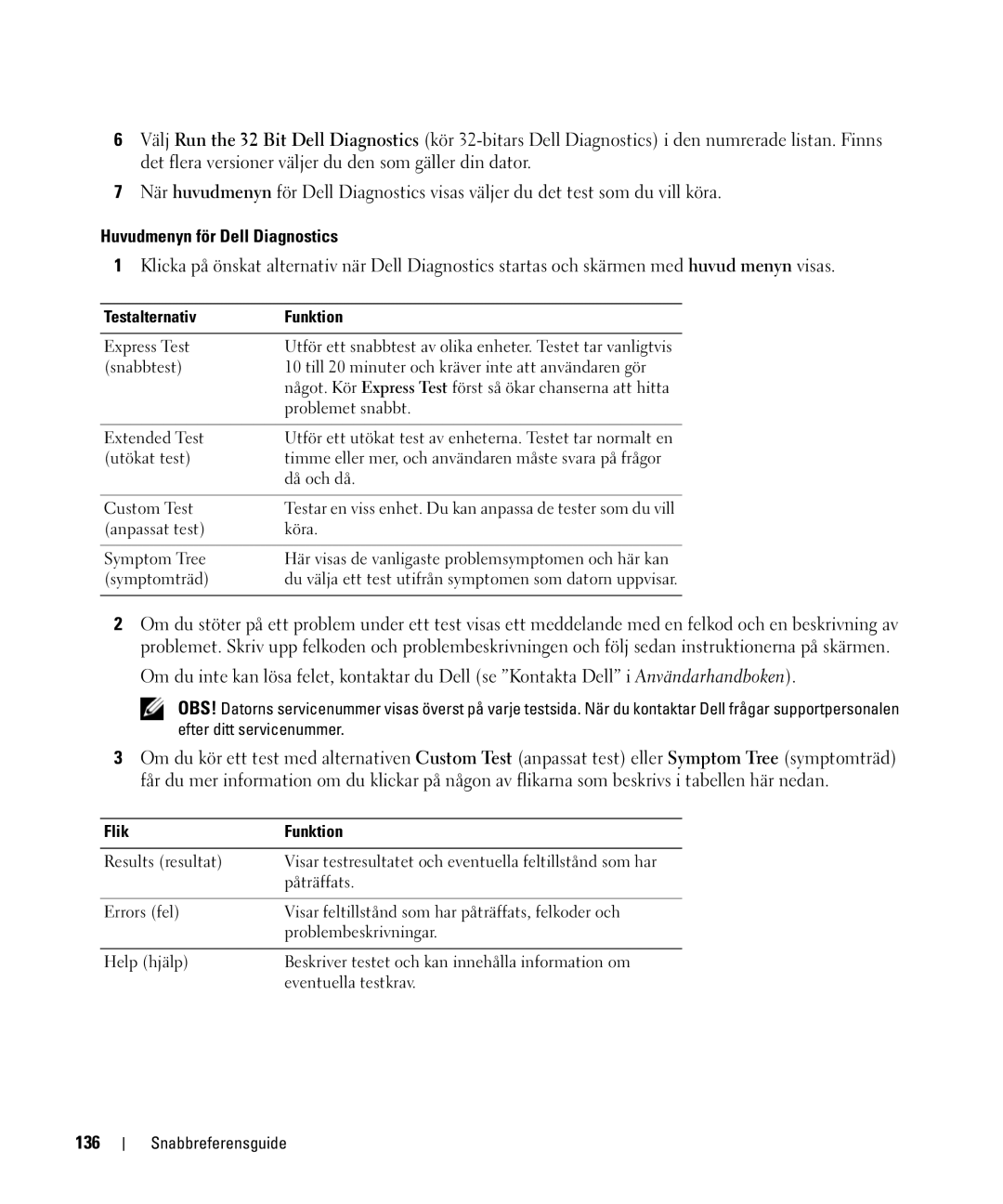 Dell JF854 manual Huvudmenyn för Dell Diagnostics, 136, Testalternativ Funktion, Flik Funktion 