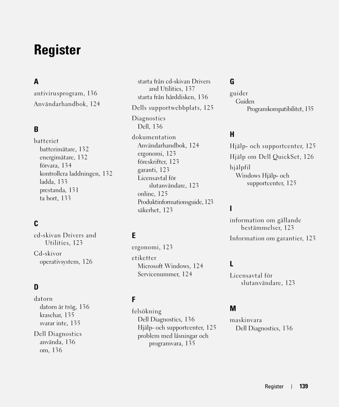 Dell JF854 manual 139, Register 