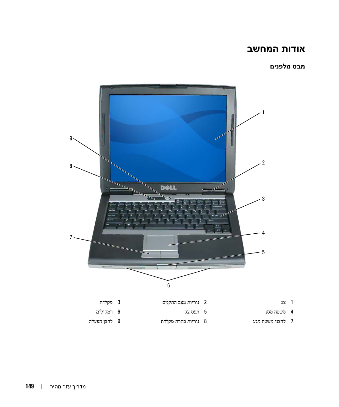 Dell JF854 בשחמה תודוא, םינפלמ טבמ, 149, תדלקמ םינקתה בצמ תוירונ םילוקמר גצ ספת עגמ חטשמ, תדלקמ תרקב תוירונ עגמ חטשמ ינצחל 