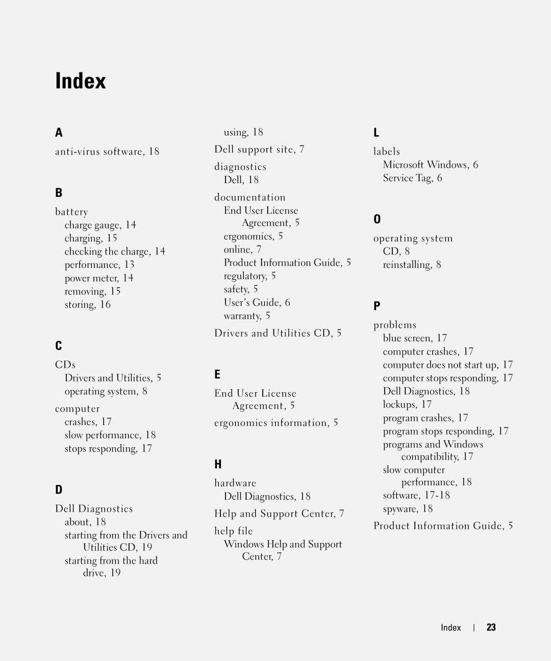 Dell JF854 manual Index 