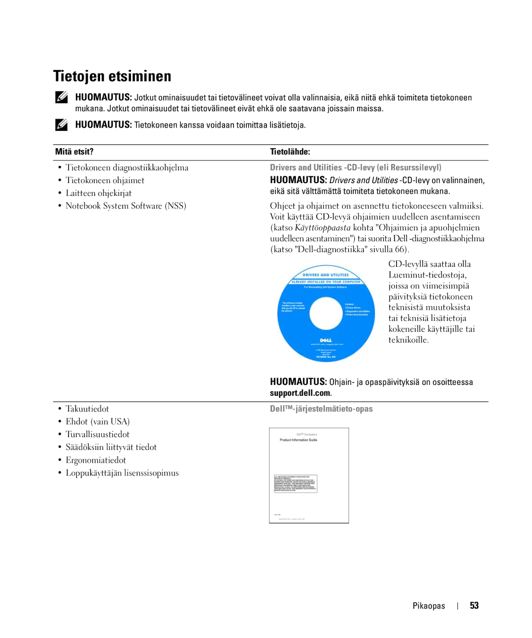 Dell JF854 manual Tietojen etsiminen, Mitä etsit? Tietolähde, Drivers and Utilities -CD-levy eli Resurssilevyl 