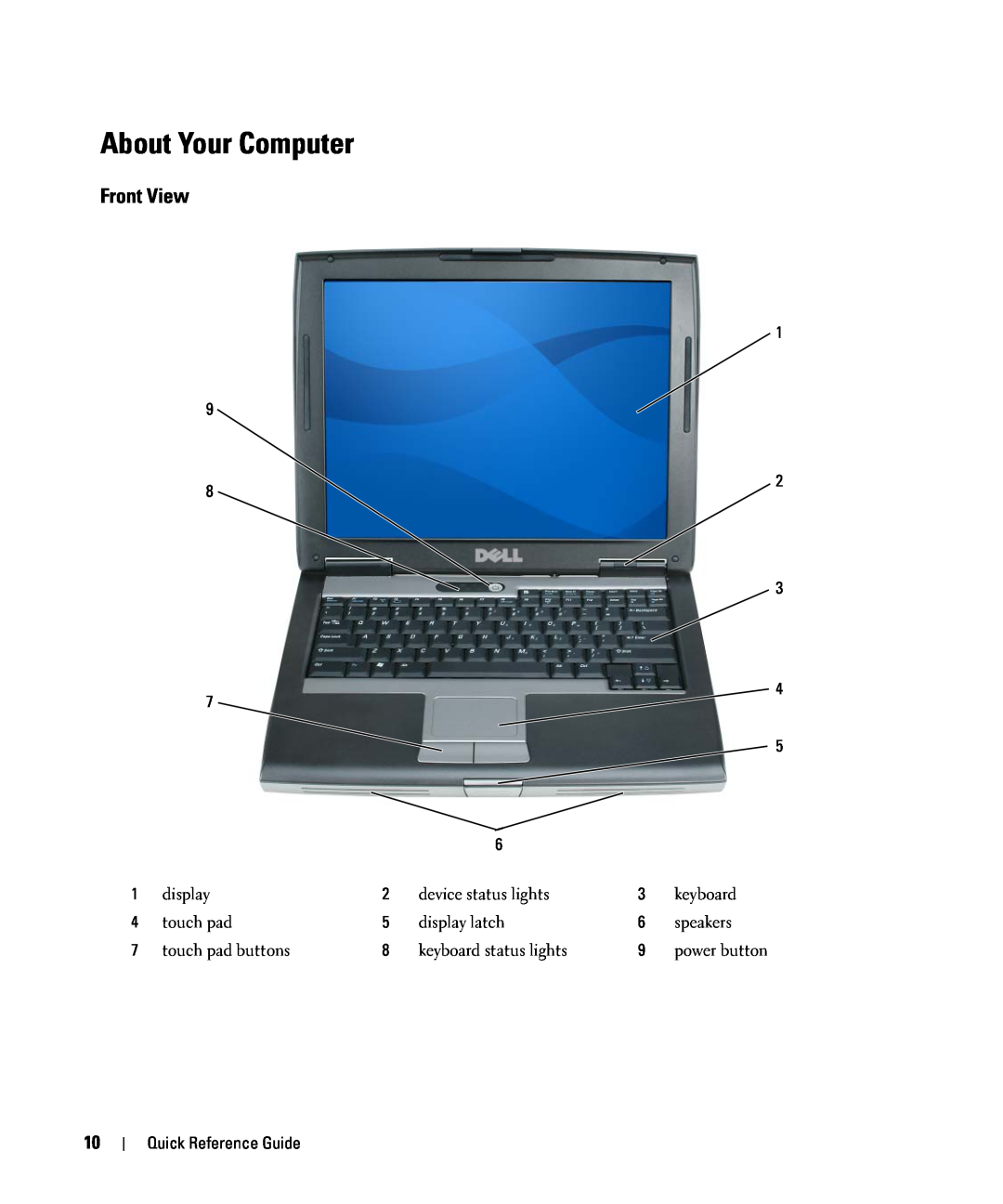 Dell JF854 manual About Your Computer, Front View 