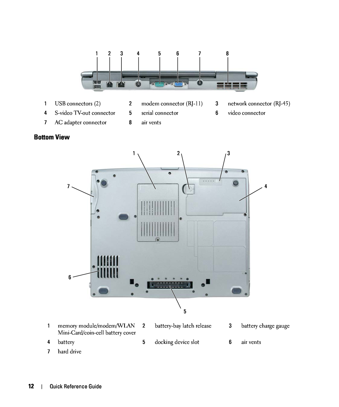 Dell JF854 manual Bottom View, Quick Reference Guide 
