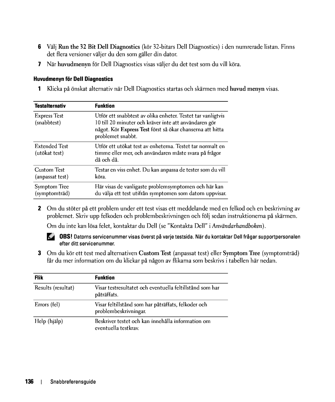 Dell JF854 manual Huvudmenyn för Dell Diagnostics 