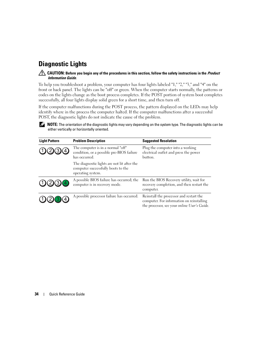 Dell JK523 manual Diagnostic Lights, Light Pattern Problem Description 