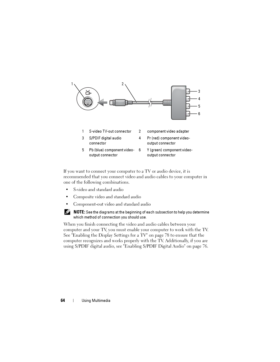 Dell JU373 manual Connector Output connector 