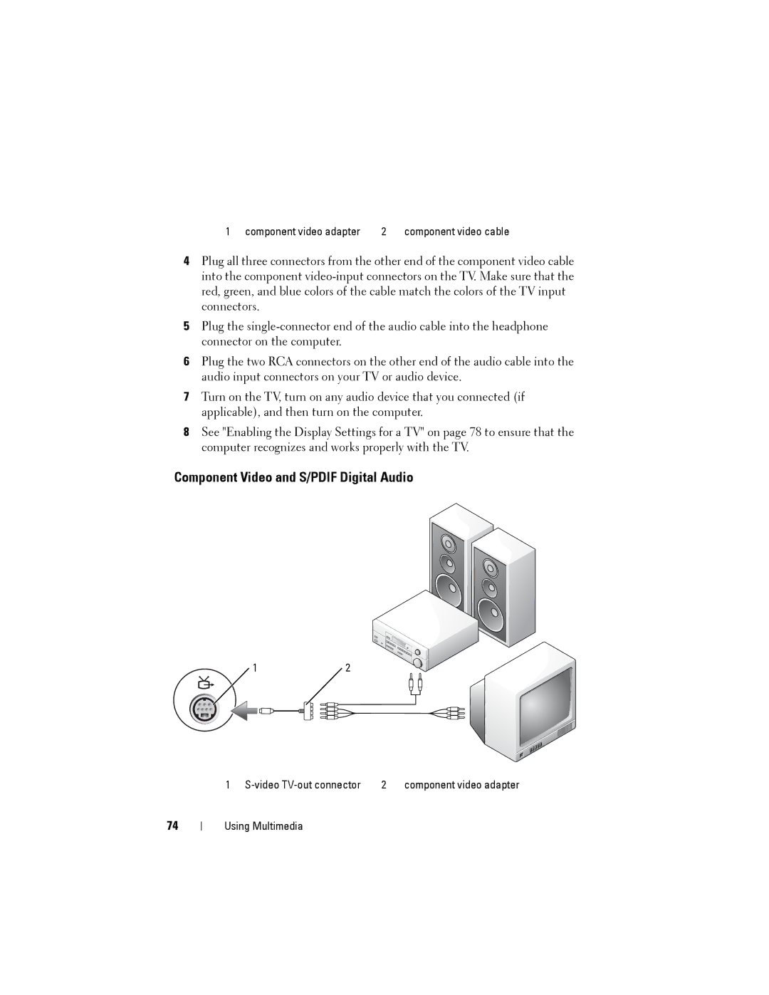 Dell JU373 manual Component Video and S/PDIF Digital Audio 