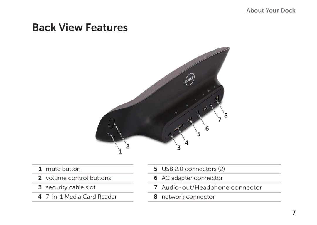 Dell K08A001 manual Back View Features 