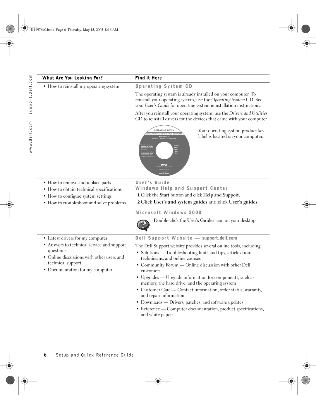 Dell K1197, 160L manual Click User’s and system guides and click User’s guides, E r a t i n g S y s t e m C D 