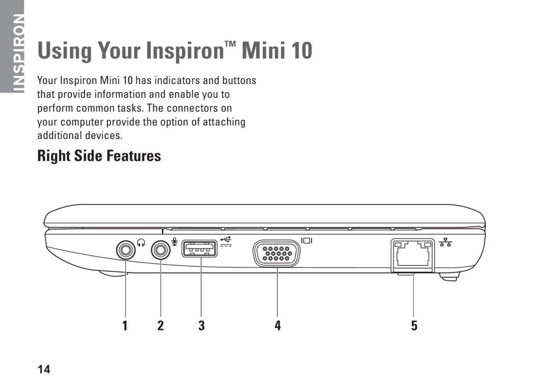 Dell K621P, 1011 setup guide Using Your Inspiron Mini, Right Side Features 