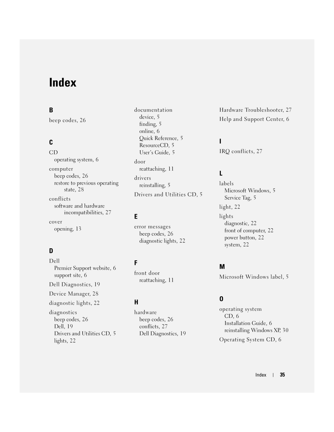 Dell K7821 manual Index 