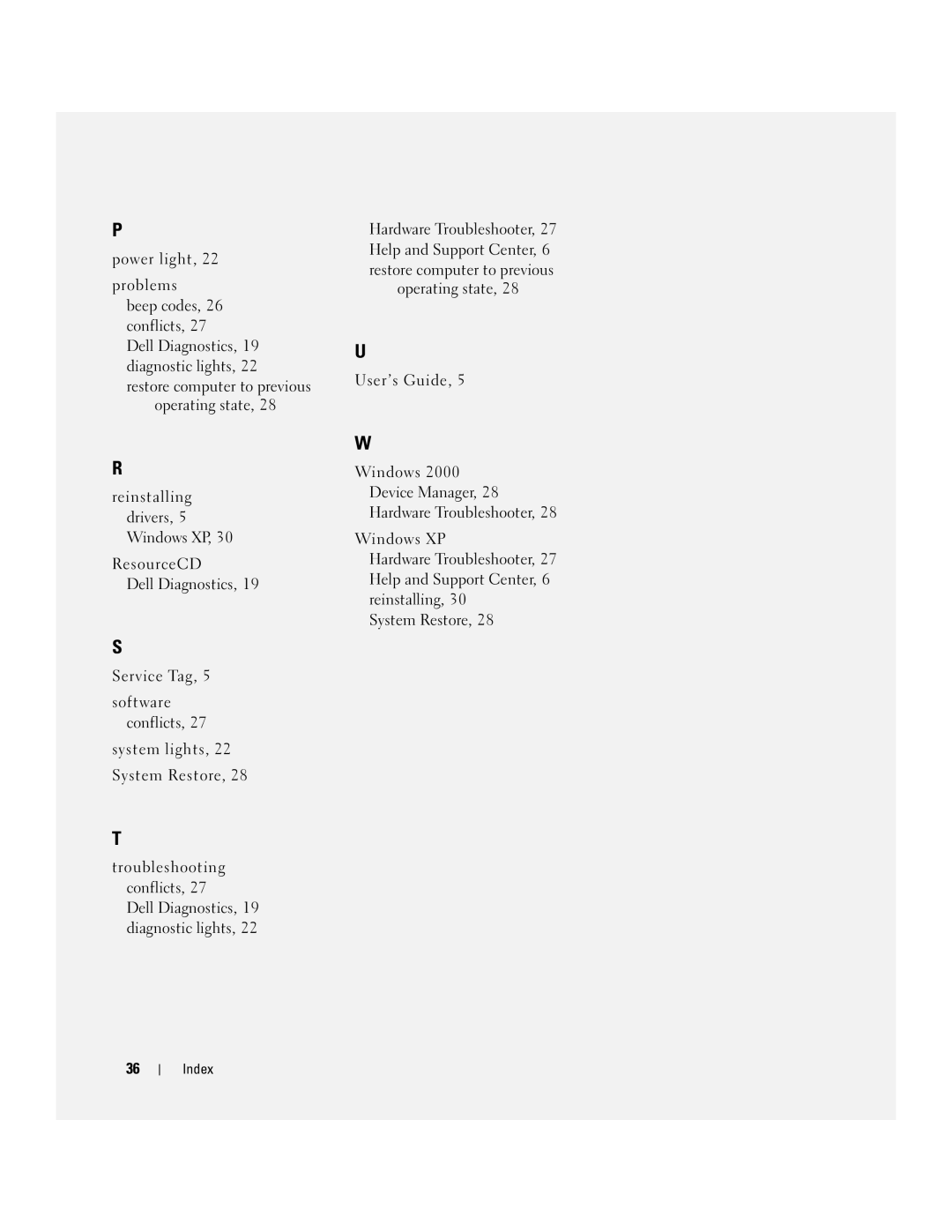 Dell K7821 manual Index 