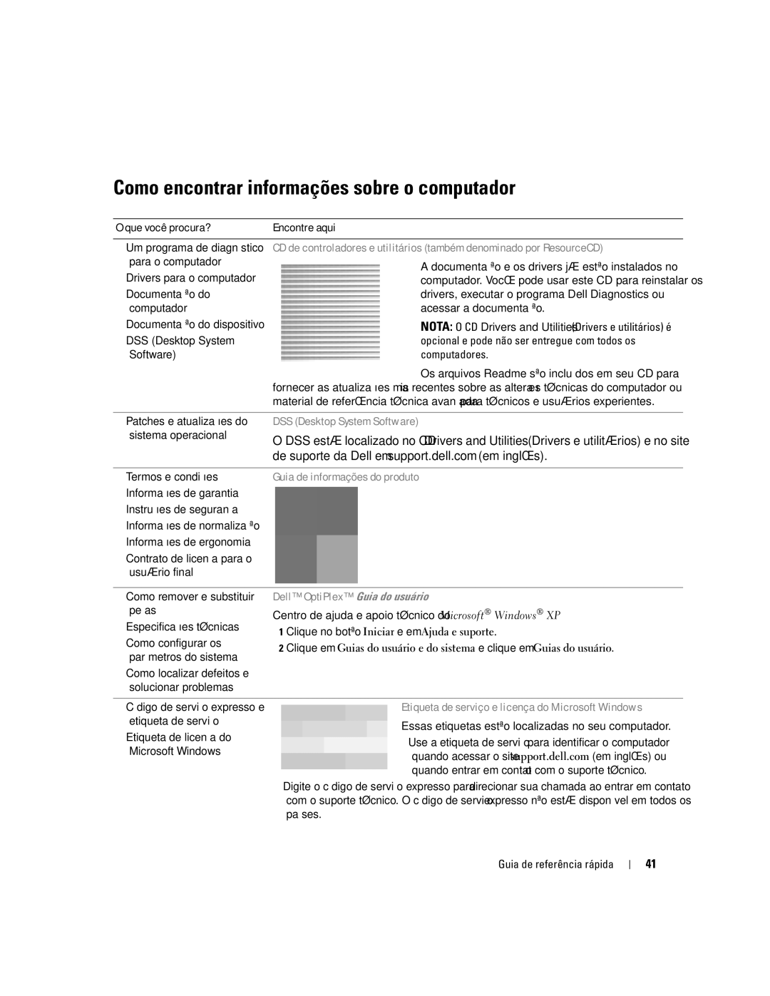 Dell K7821 manual Como encontrar informações sobre o computador 