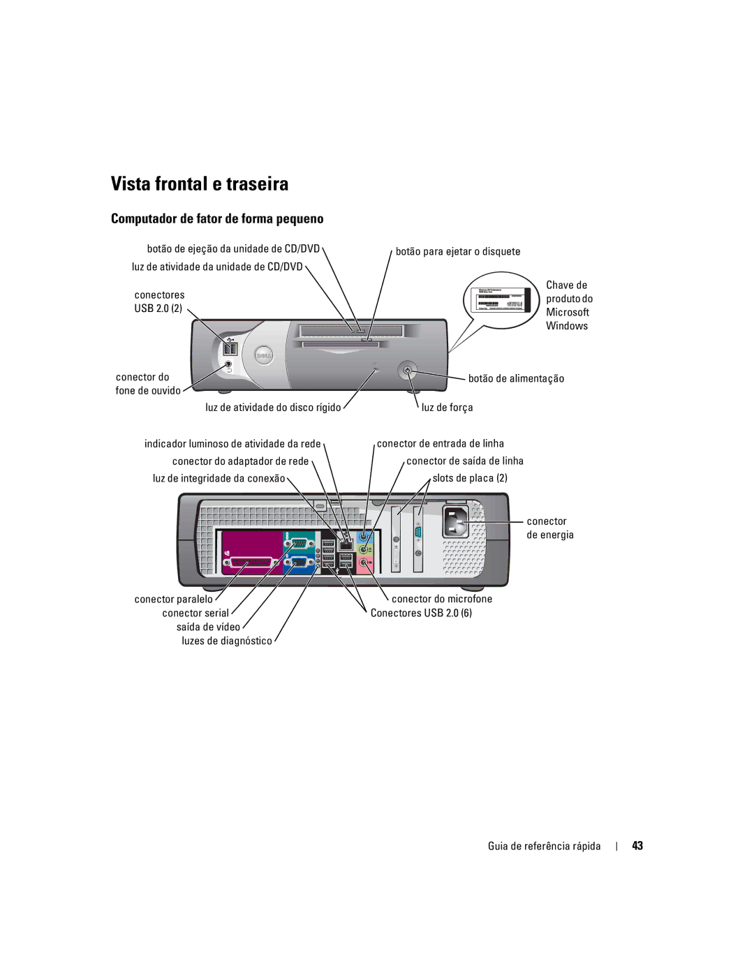 Dell K7821 manual Vista frontal e traseira, Computador de fator de forma pequeno 