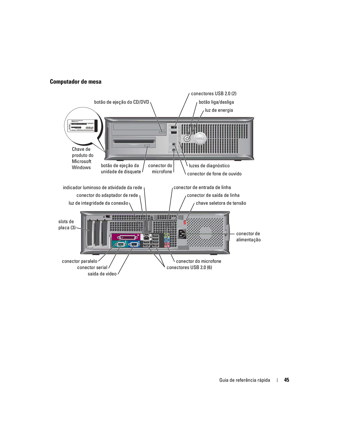 Dell K7821 manual Computador de mesa, Unidade de disquete Microfone Conector de fone de ouvido, Conector do microfone 