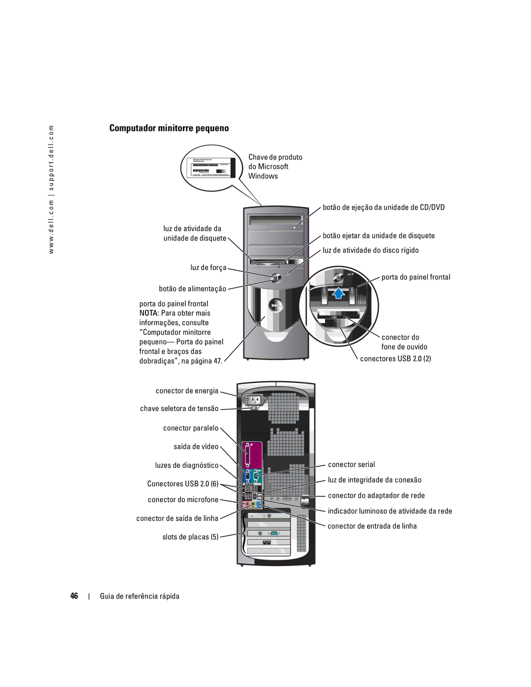 Dell K7821 manual Computador minitorre pequeno, Luz de força Botão de alimentação, Conectores USB 2.0 Conector serial 