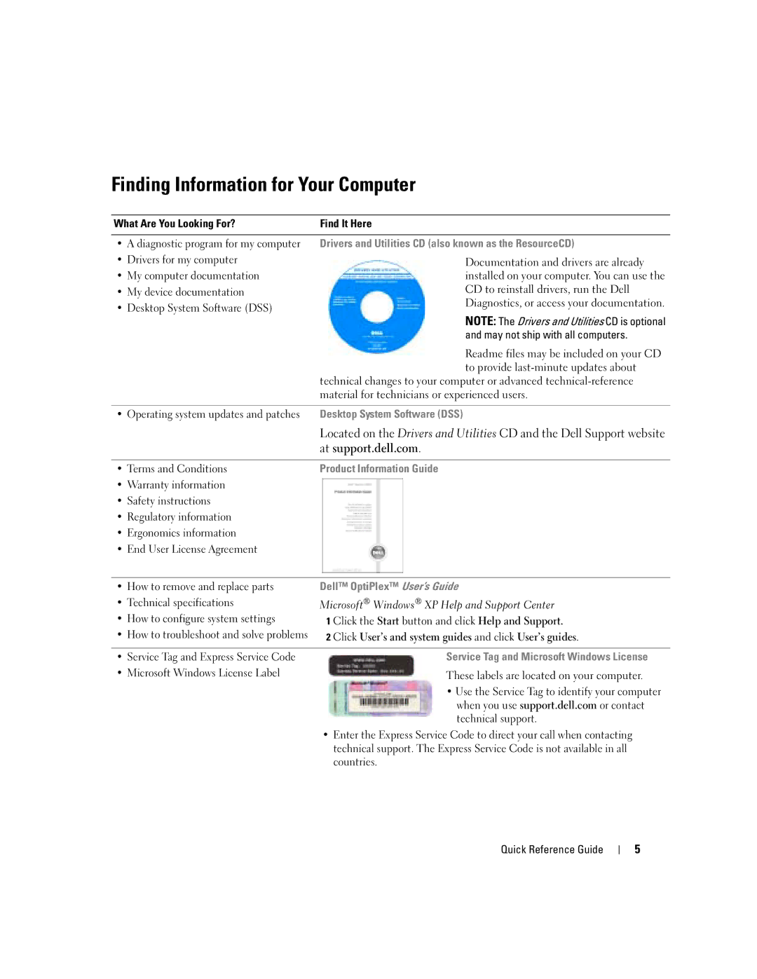 Dell K7821 manual Finding Information for Your Computer 