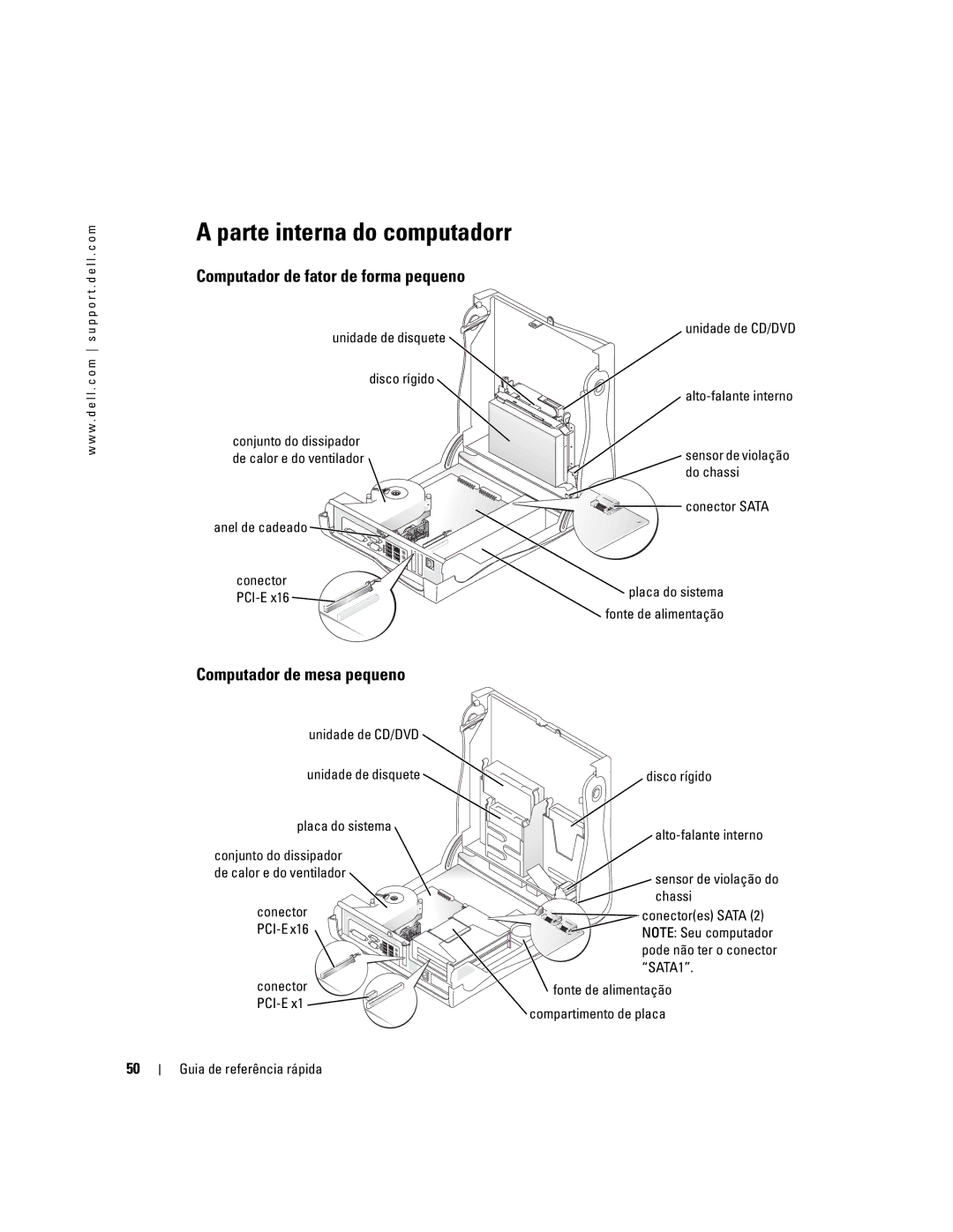 Dell K7821 manual Parte interna do computadorr, Unidade de disquete Disco rígido, Placa do sistema Fonte de alimentação 