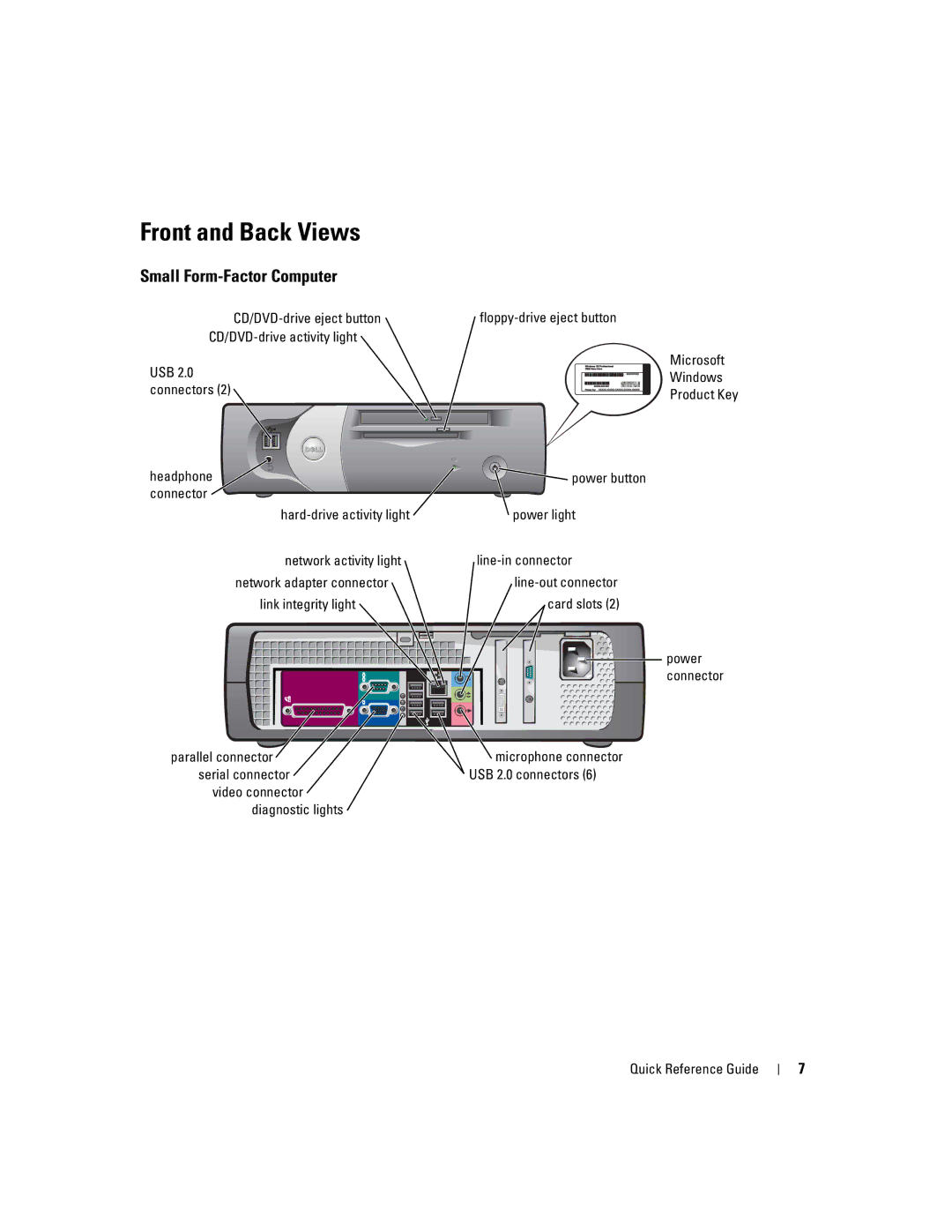 Dell K7821 manual Front and Back Views, Small Form-Factor Computer, CD/DVD-drive eject button CD/DVD-drive activity light 