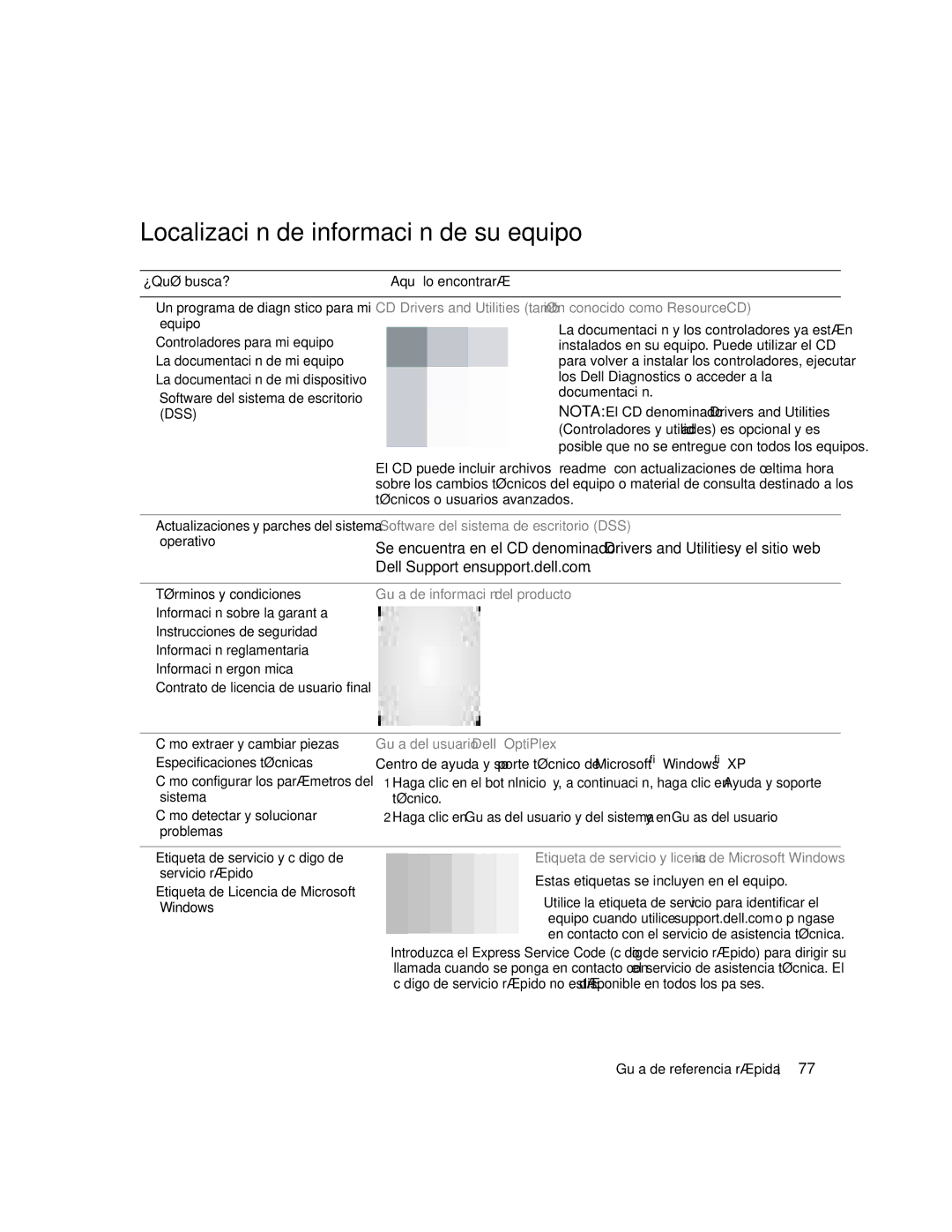 Dell K7821 manual Localización de información de su equipo 