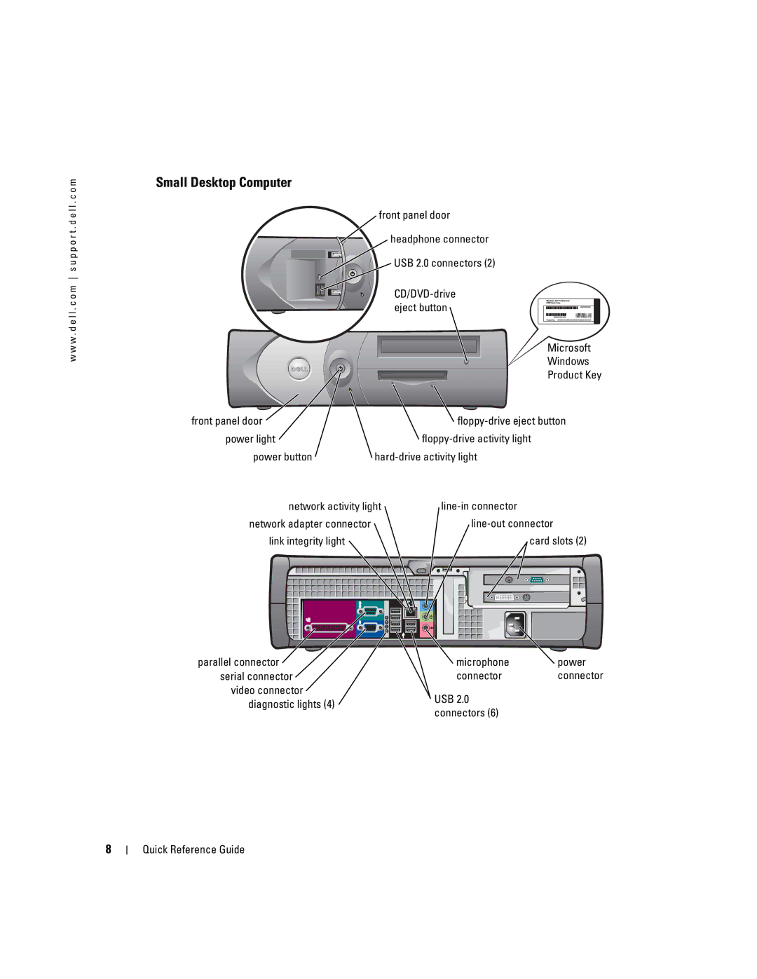 Dell K7821 manual Small Desktop Computer, Line-out connector 