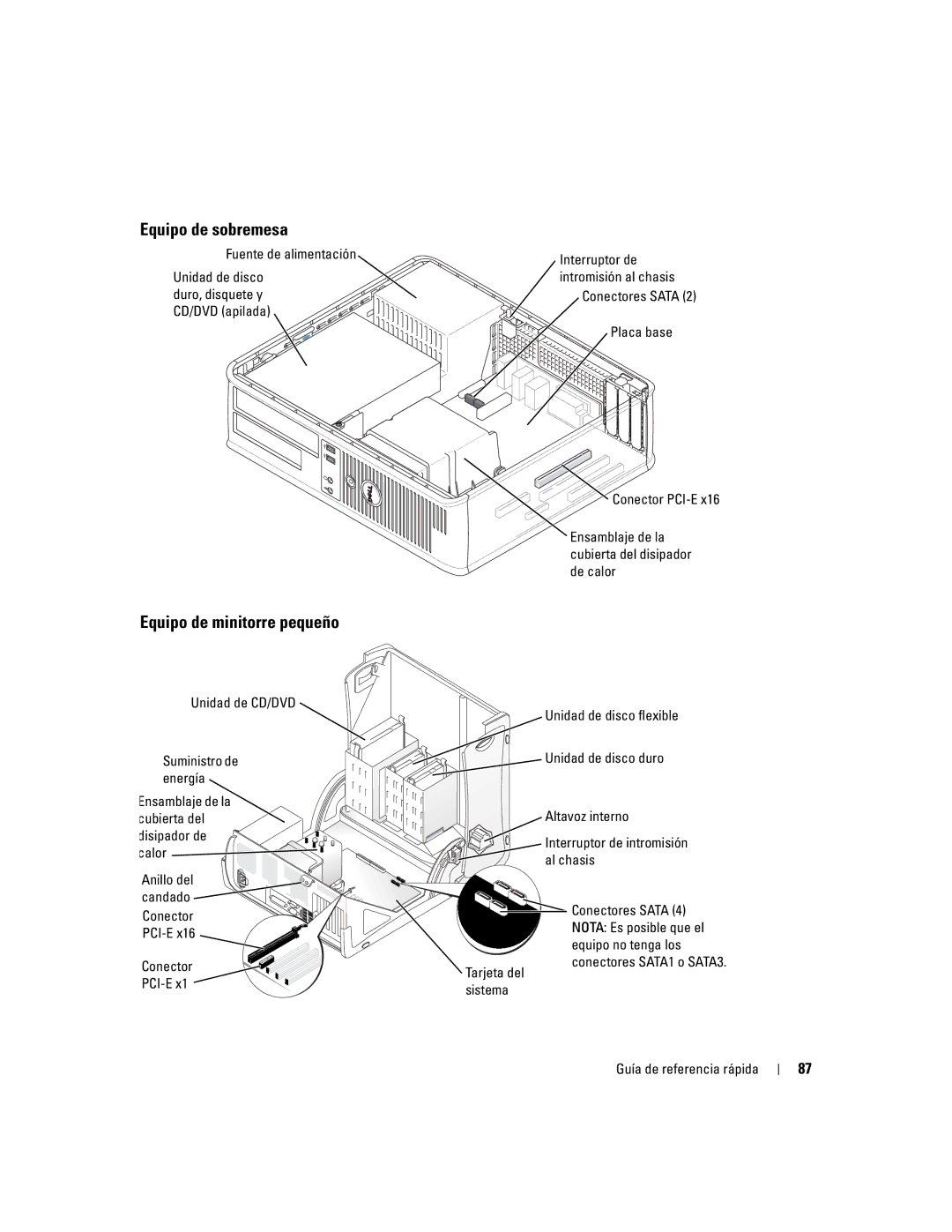 Dell K7821 manual Fuente de alimentación, Conectores SATA1 o SATA3 