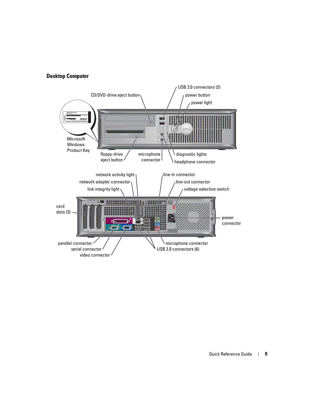 Dell K7821 manual Desktop Computer, USB 2.0 connectors CD/DVD-drive eject button, Power light Microsoft Windows Product Key 