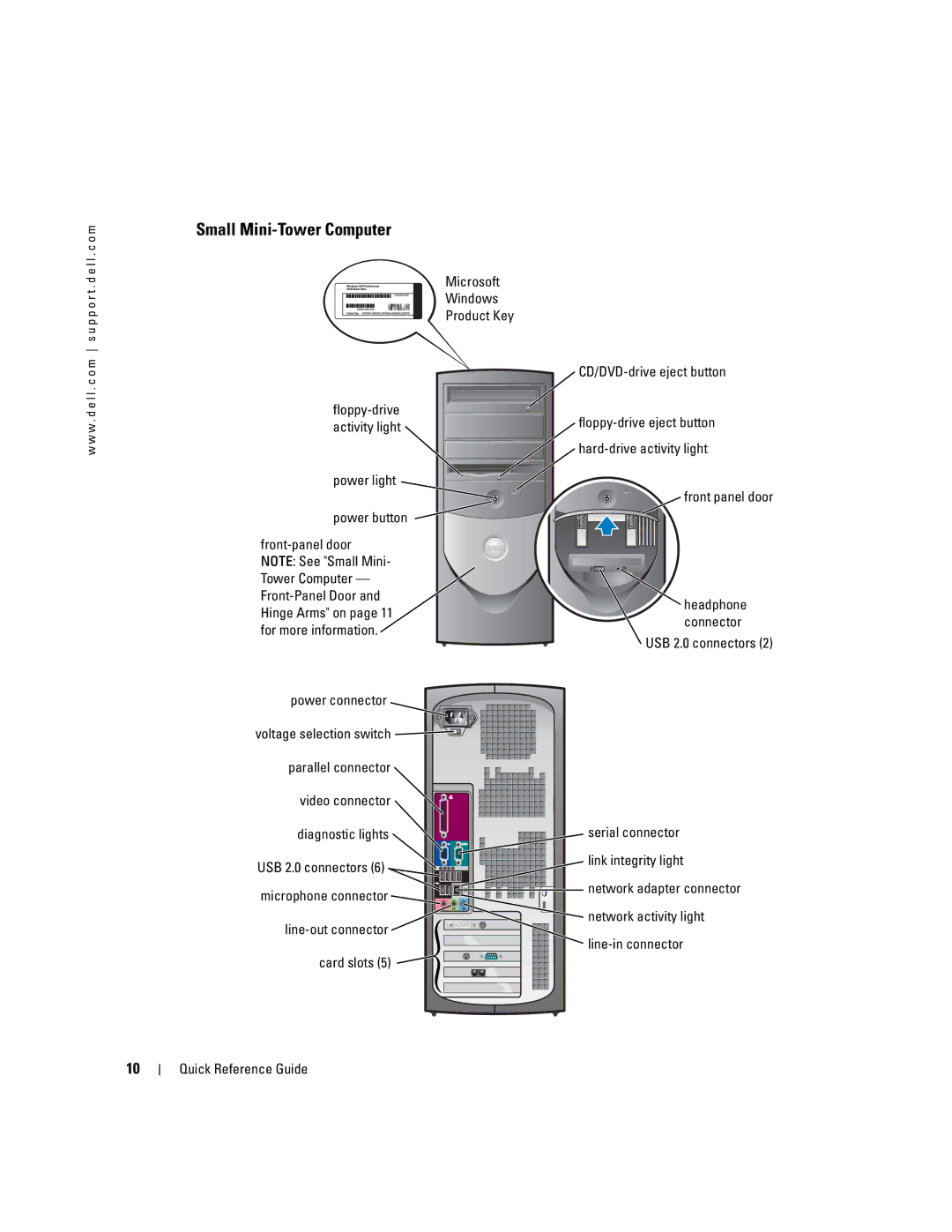 Dell K7822 manual Small Mini-Tower Computer, Line-out connector Card slots CD/DVD-drive eject button, Front panel door 