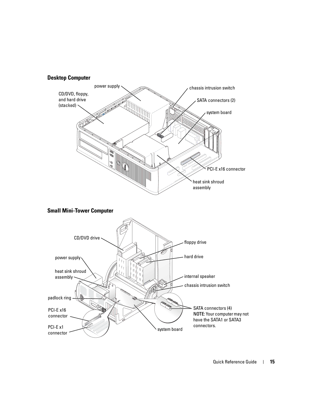 Dell K7822 manual Desktop Computer, Sata connectors Quick Reference Guide 