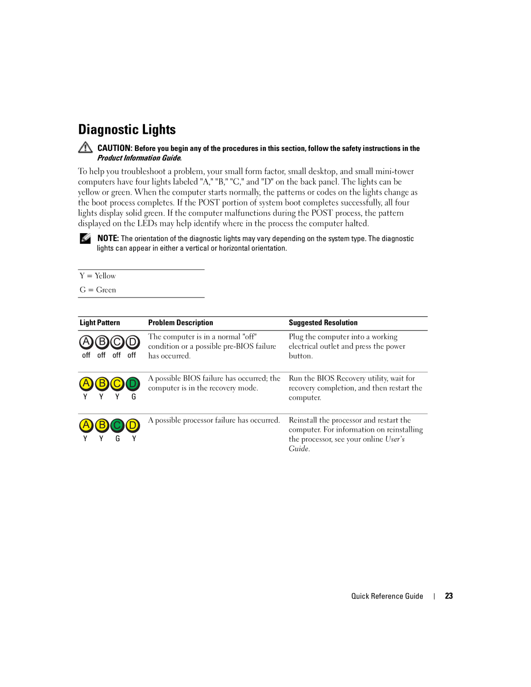 Dell K7822 manual Diagnostic Lights, Product Information Guide, Light Pattern Problem Description Suggested Resolution 