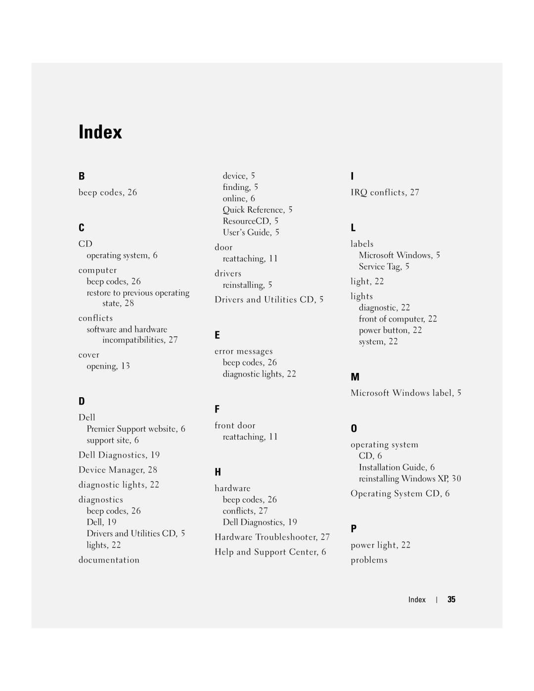 Dell K7822 manual Index 