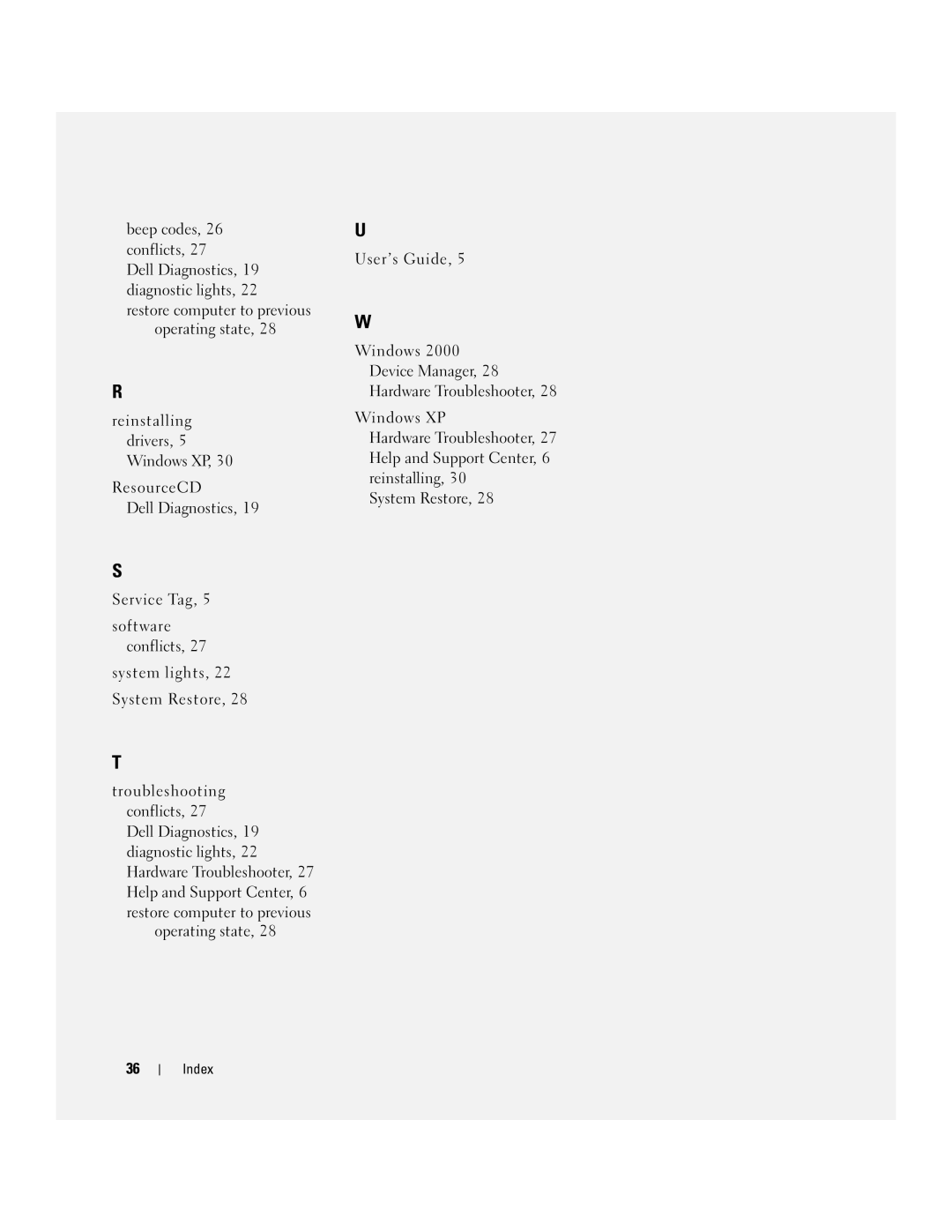 Dell K7822 manual Index 