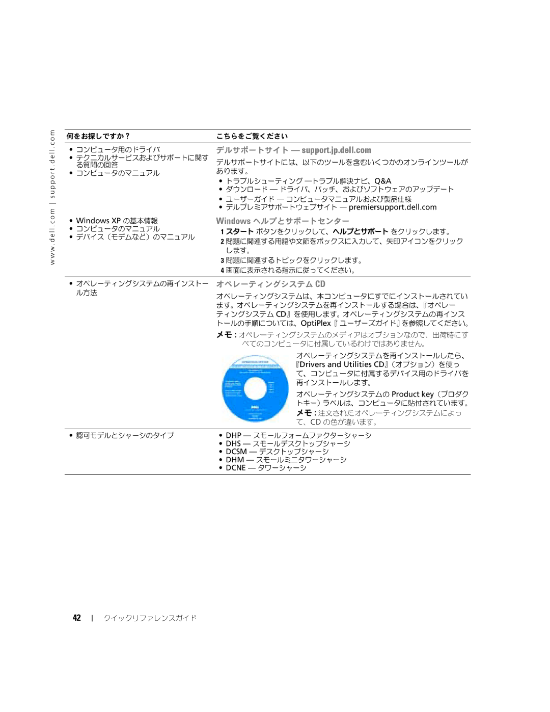 Dell K7822 manual デルプレミアサポートウェブサイト ― premiersupport.dell.com, Windows XP の基本情報, 『Drivers and Utilities CD』（オプション）を使っ 