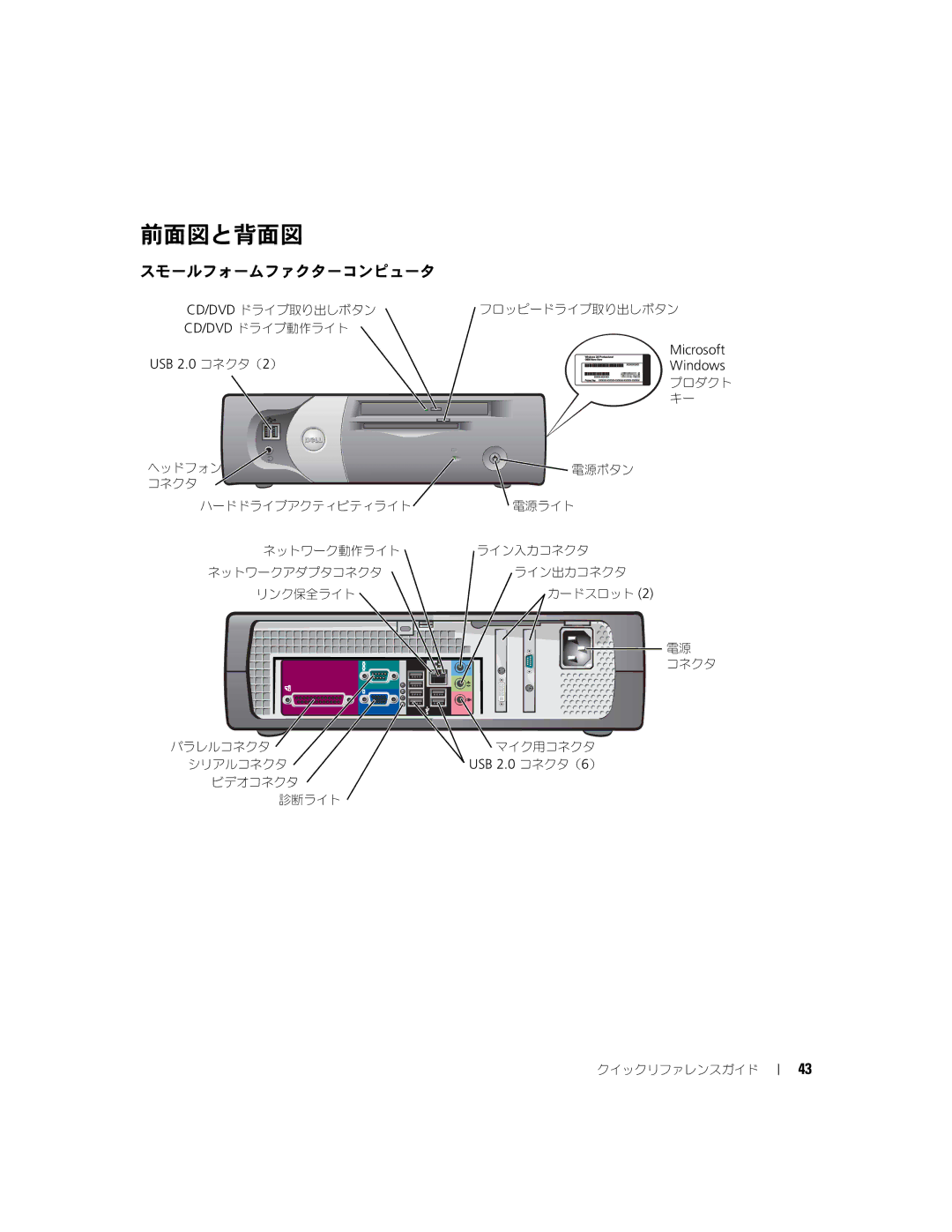 Dell K7822 manual 前面図と背面図, スモールフォームファクターコンピュータ, USB 2.0 コネクタ（2） Microsoft Windows, USB 2.0 コネクタ（6 ） 