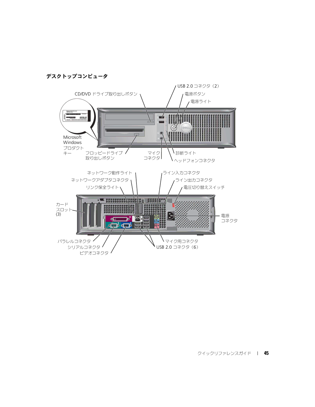 Dell K7822 manual デスクトップコンピュータ, USB 2.0 コネクタ（2）, USB 2.0 コネクタ（6） 