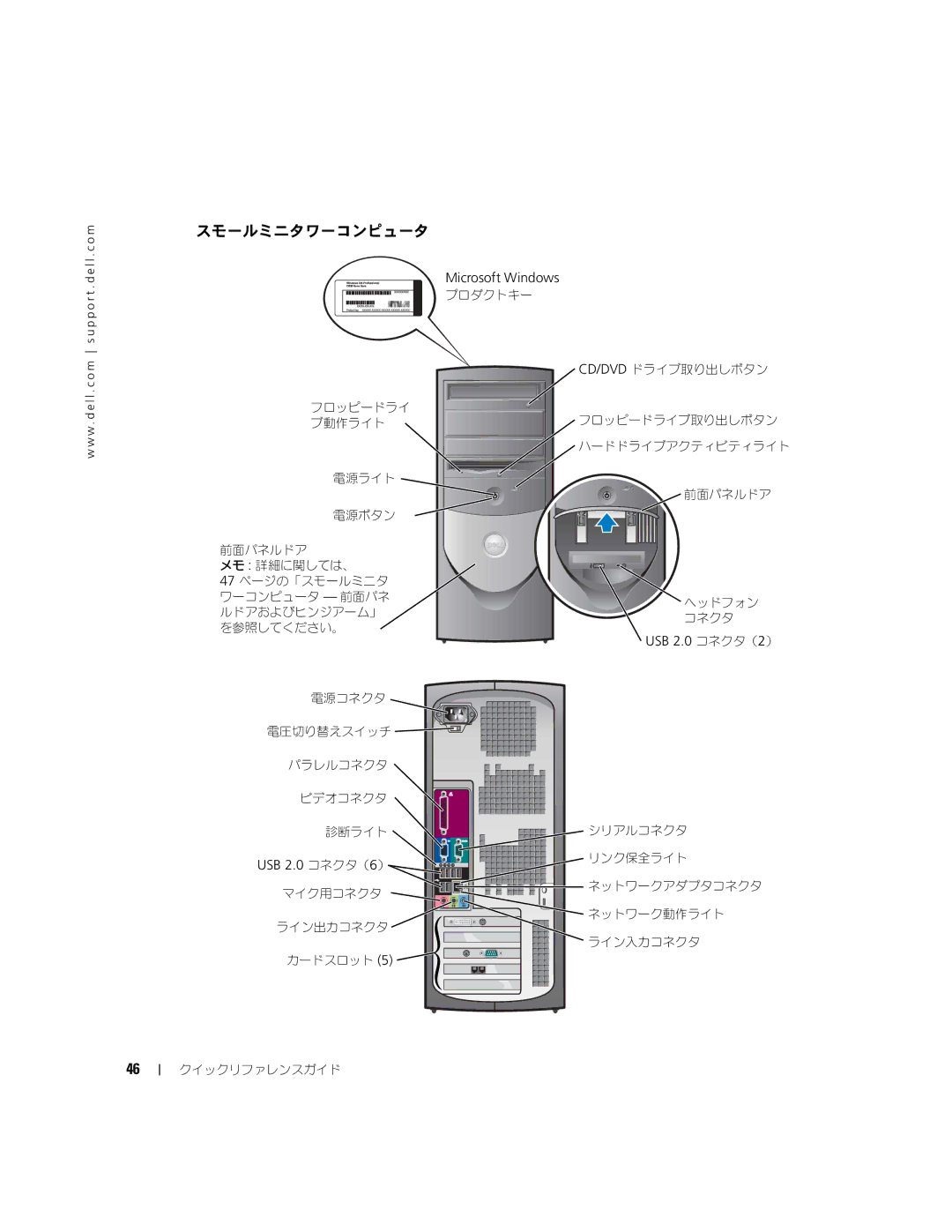 Dell K7822 manual スモールミニタワーコンピュータ, USB 2.0 コネクタ（6 ） 