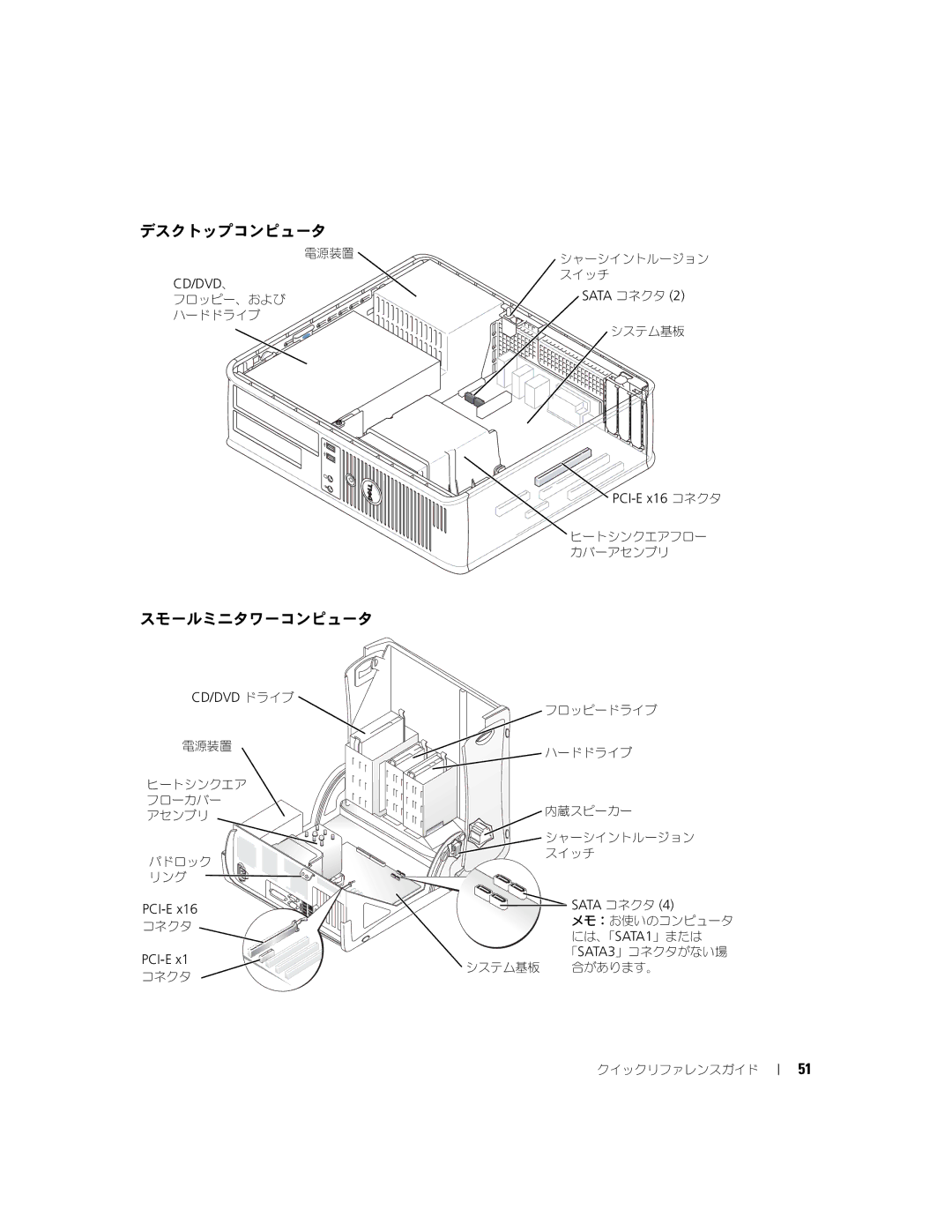 Dell K7822 manual PCI-E x16 コネクタ, PCI-E Sata コネクタ 