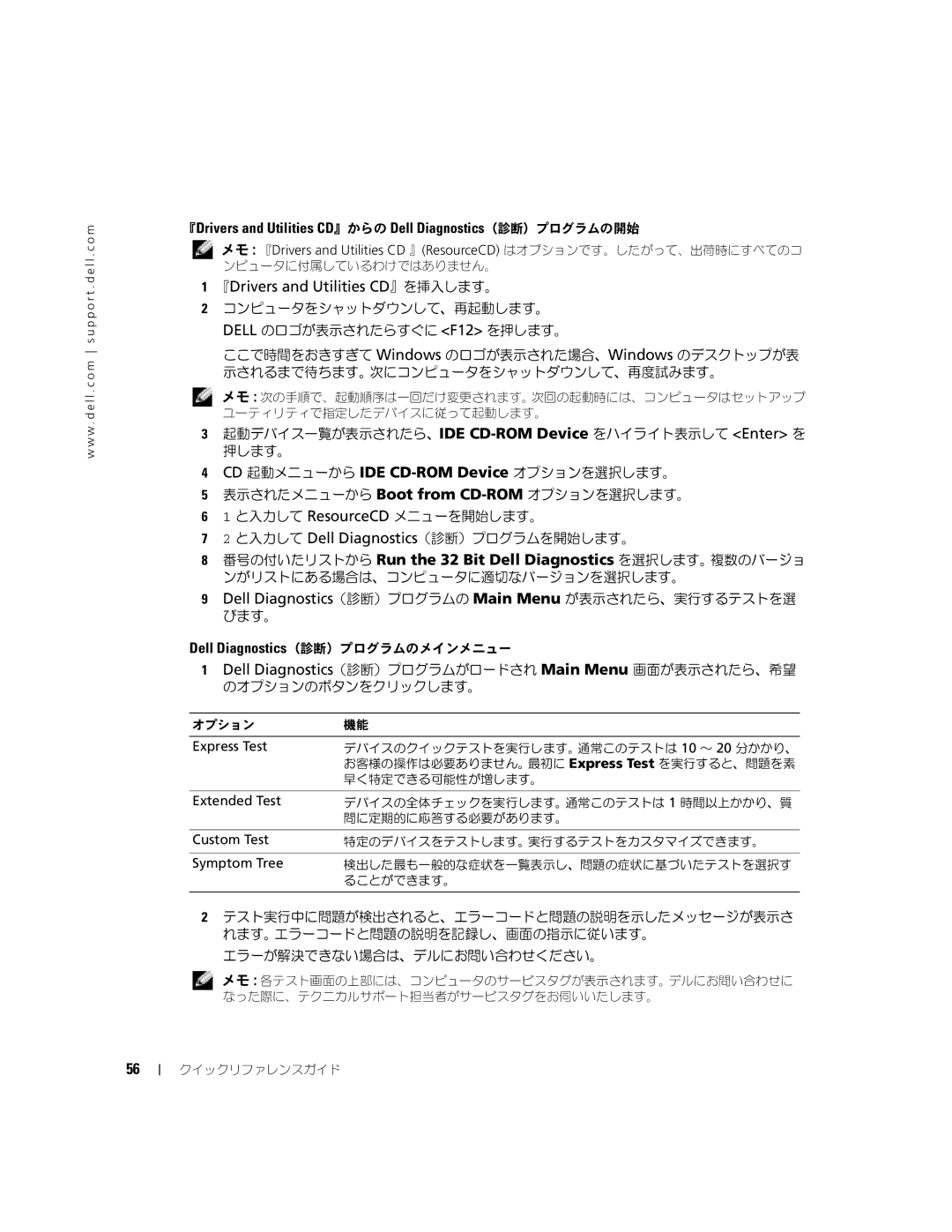 Dell K7822 manual 『Drivers and Utilities CD』を挿入します。, Express Test, Extended Test, Custom Test, Symptom Tree 