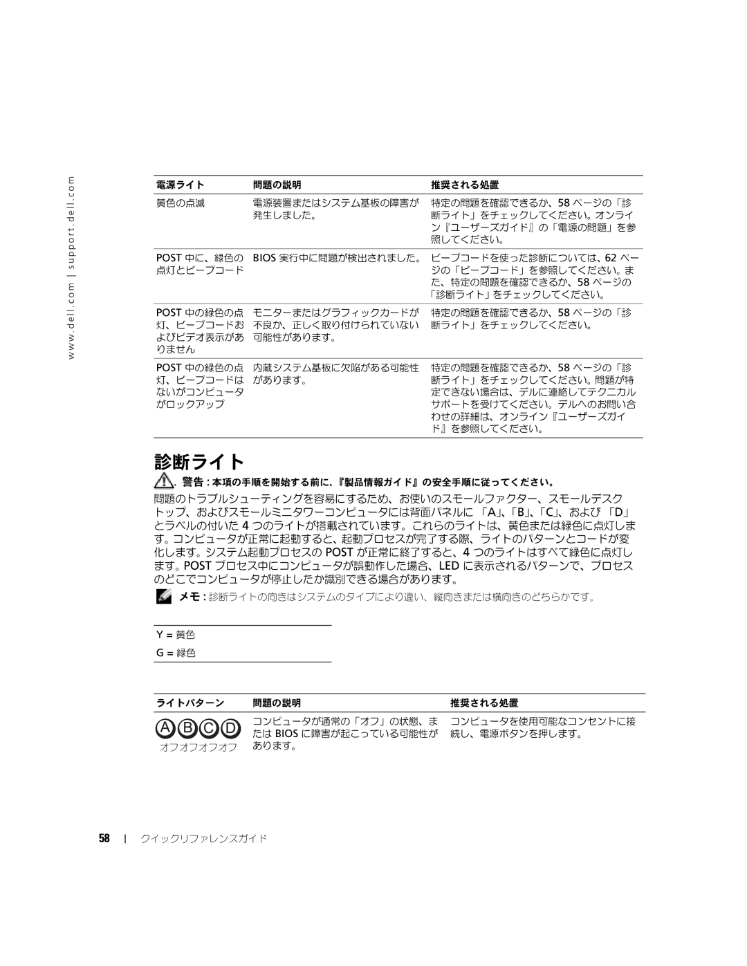 Dell K7822 manual 診断ライト, = 黄色 = 緑色 