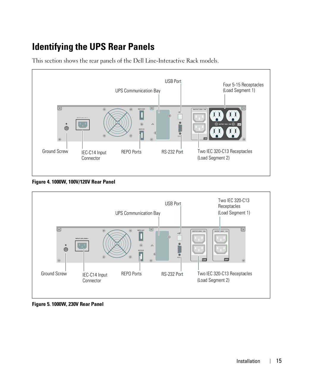 Dell K811N, K802N, K792N, J735N, 1000W, 2700W, J727N, H945N, 1920W, H928N Identifying the UPS Rear Panels, 100V/120V Rear Panel 