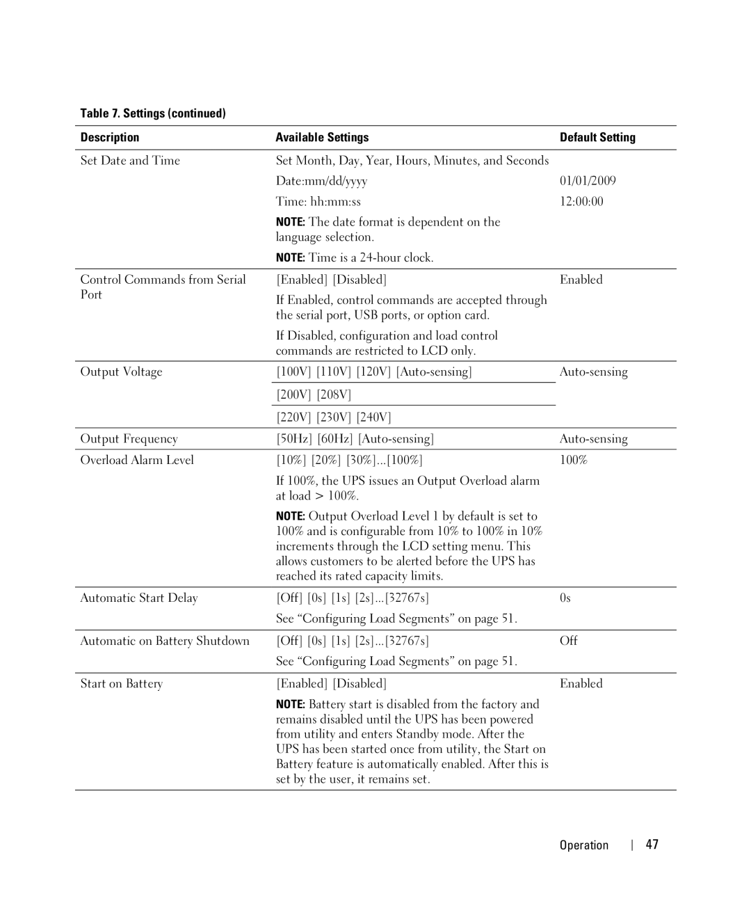 Dell 2700W, K802N, K811N, K792N, J735N, 1000W, J727N, H945N, 1920W, H928N Settings Description Available Settings Default Setting 