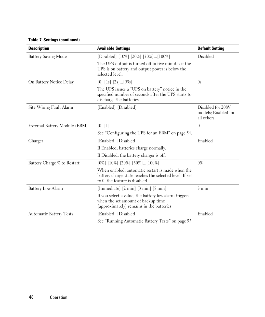 Dell J727N, K802N, K811N, K792N, J735N, 1000W, 2700W, H945N, 1920W, H928N Settings Description Available Settings Default Setting 