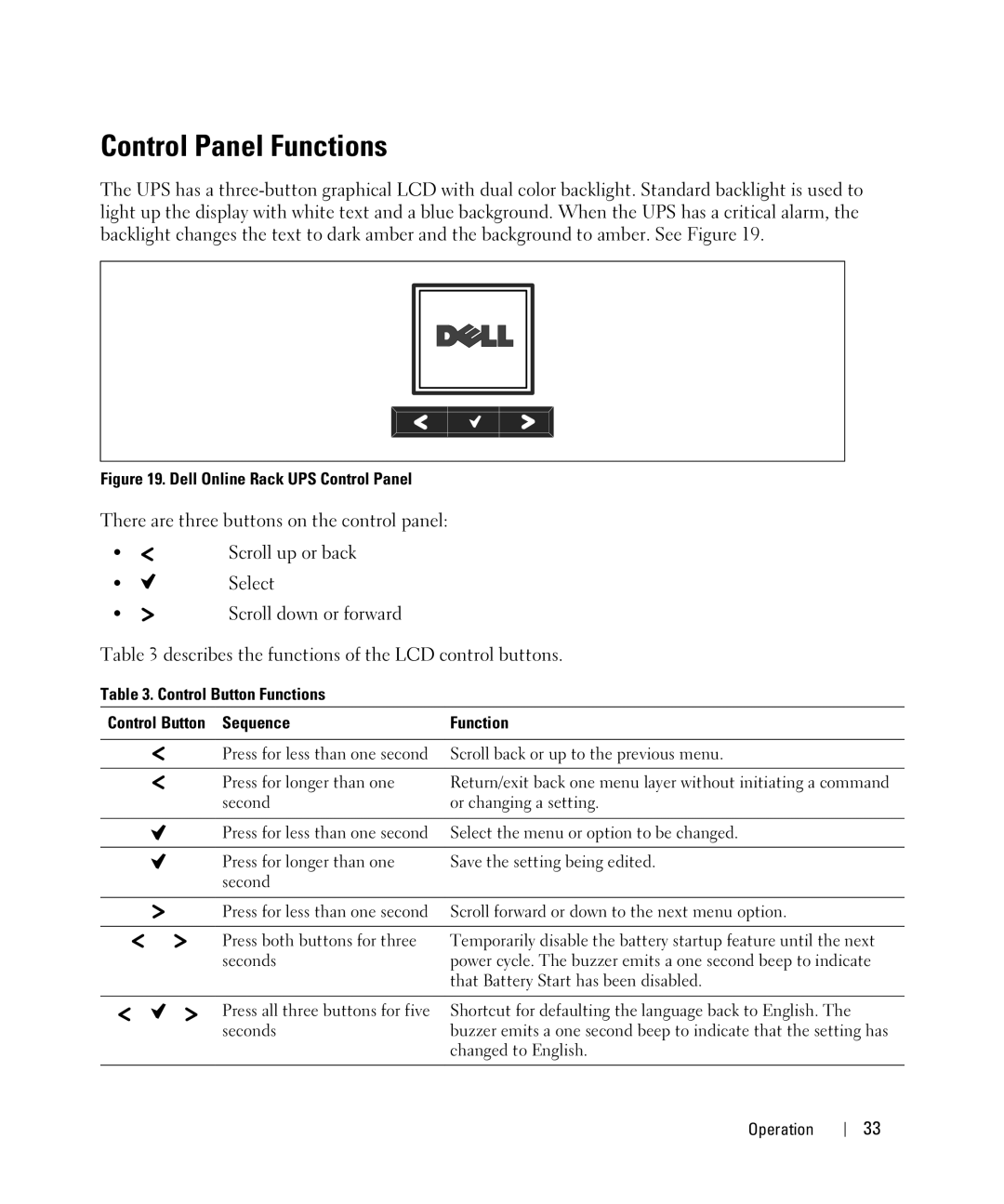 Dell J728N, K803N, H950N, H967N manual Control Panel Functions, Control Button Functions Control Button Sequence 